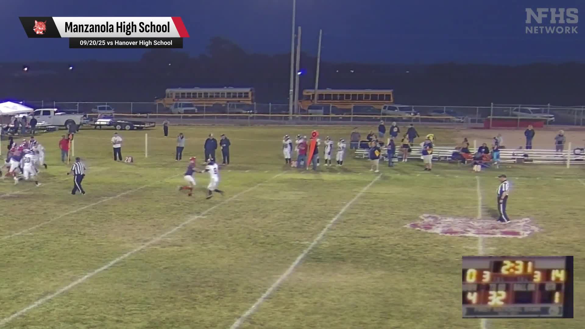 Football Recap: Manzanola Takes a Loss