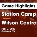Basketball Game Recap: Station Camp vs. Wilson Central