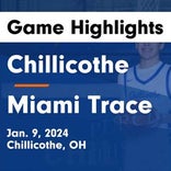 Basketball Game Recap: Miami Trace Panthers vs. Washington Blue Lions