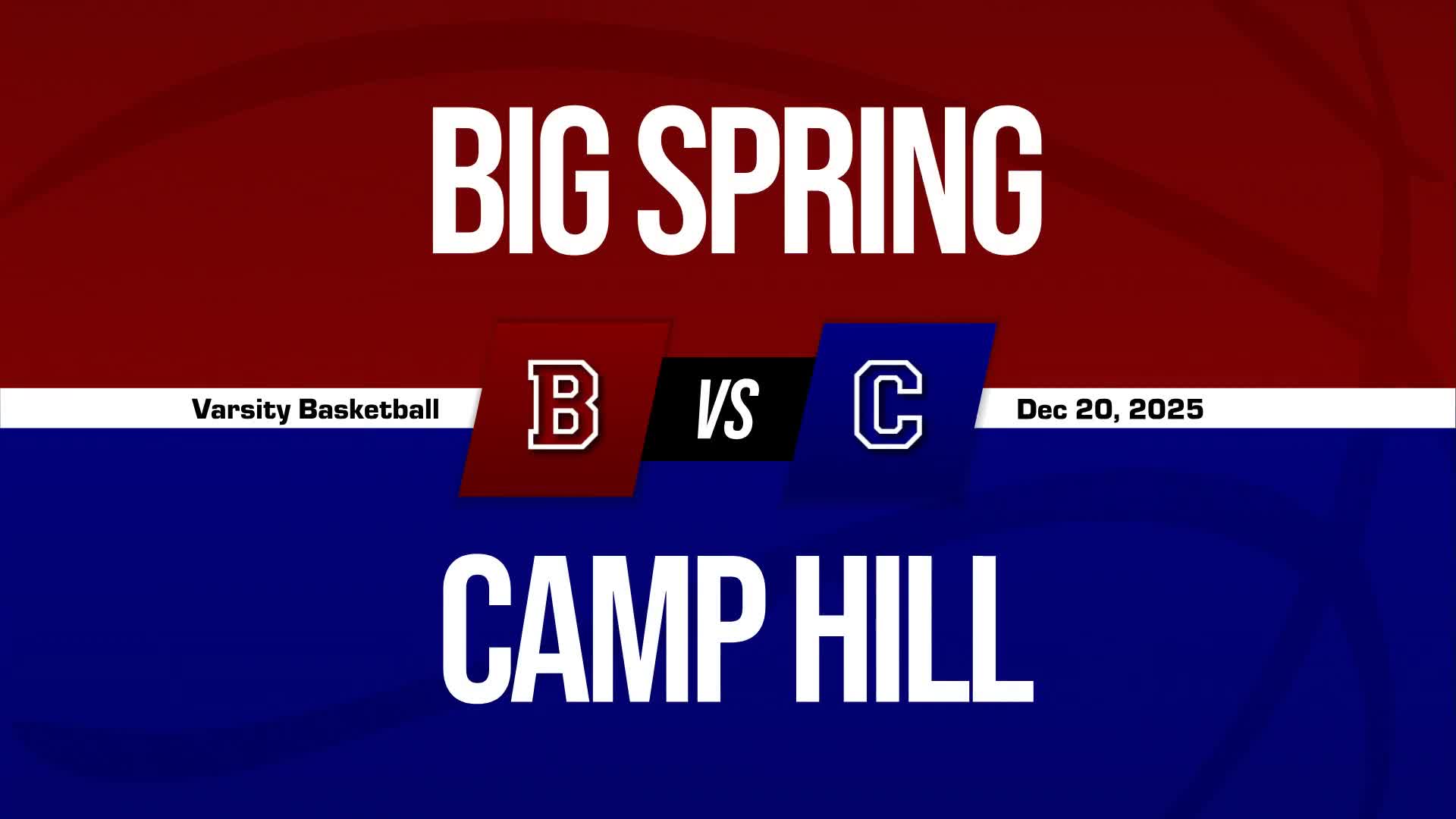 Basketball Recap: Big Spring Takes a Loss