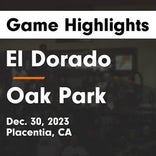 Basketball Game Preview: Oak Park Eagles vs. Silverado Hawks