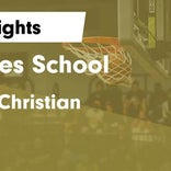 Basketball Game Recap: Providence Christian Eagles vs. Straughn Tigers