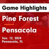 Basketball Game Recap: Pensacola Tigers vs. Pine Forest Eagles