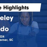 Berkeley takes loss despite strong efforts from  Amani Mccray and  Imani Levey