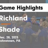 Basketball Game Preview: Shade Panthers vs. Blacklick Valley Vikings