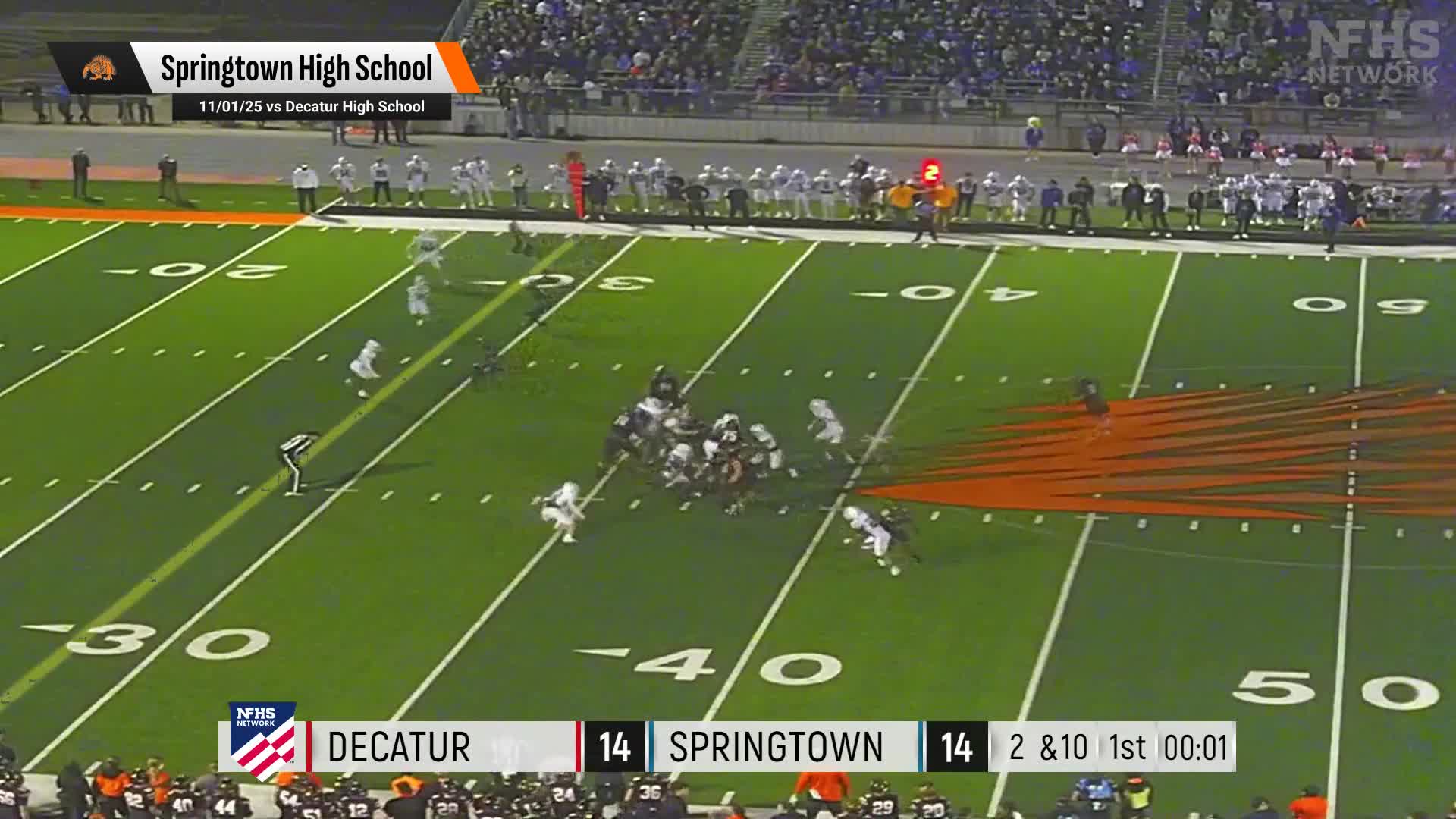 Football Recap: Lake Worth Takes a Loss + How To Watch