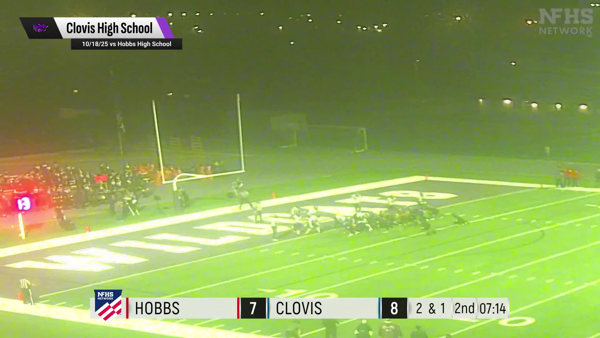 Football Recap: Clovis Sets Scoring Season-High Against Alamogor