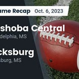 Football Game Recap: Ridgeland Titans vs. Vicksburg Gators