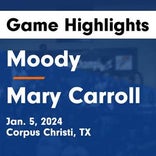 Basketball Game Recap: Carroll Tigers vs. Corpus Christi Veterans Memorial Eagles