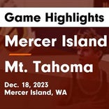 Basketball Game Preview: Mount Tahoma T-Birds vs. Federal Way Eagles