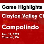 Basketball Game Recap: Campolindo Cougars vs. Northgate Broncos