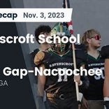 Football Game Recap: Christ School Greenies vs. Rabun Gap-Nacoochee Eagles