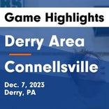 Basketball Game Preview: Connellsville Falcons vs. Albert Gallatin Colonials