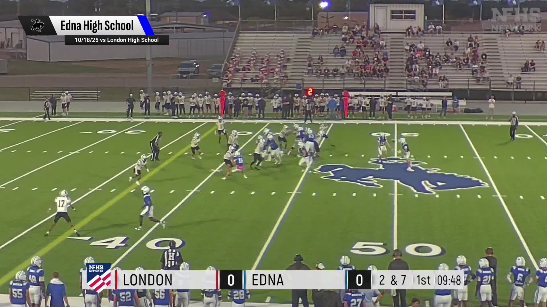 Football Recap: Edna Piles Up the Points Against Palacios + How To Watch