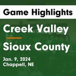 Creek Valley vs. Wallace