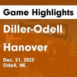 Basketball Game Preview: Diller-Odell Griffin vs. Deshler Dragons