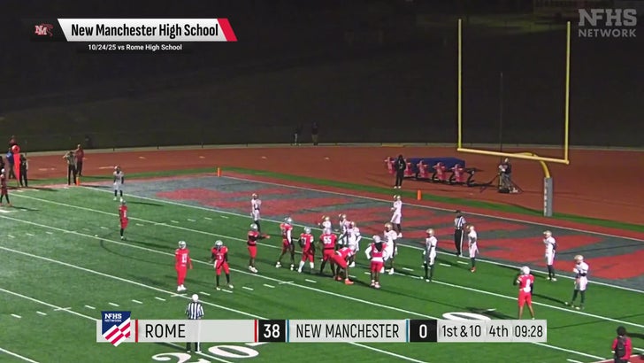 Football Recap: Lithia Springs Takes a Loss