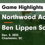 Basketball Game Recap: Ben Lippen Falcons vs. Heathwood Hall Episcopal Highlanders