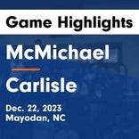 Basketball Game Preview: McMichael Phoenix vs. North Forsyth Vikings