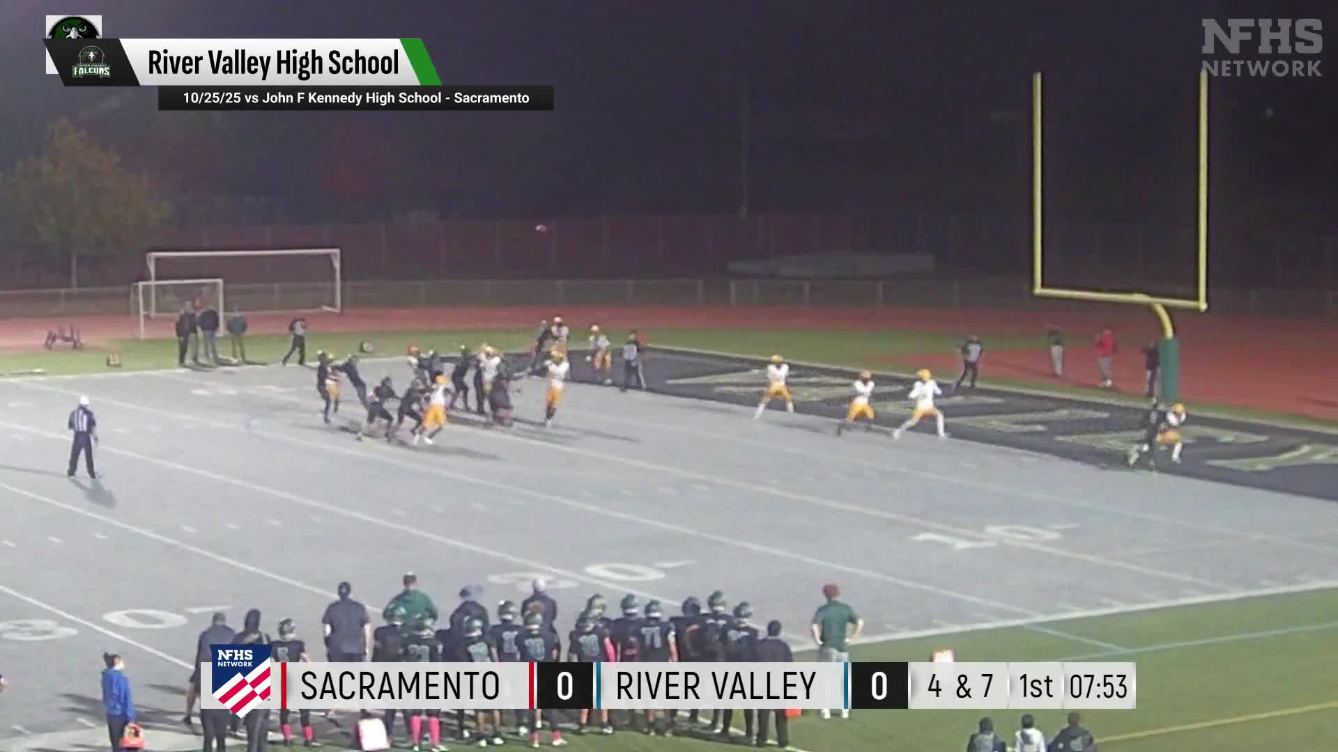 Football Recap: Huge Rushing Attack Leads Antelope over River Va