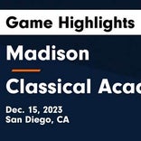 Basketball Game Recap: Classical Academy Caimans vs. Bishop's Knights