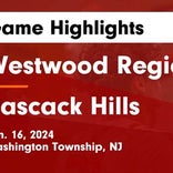 Pascack Hills piles up the points against Fort Lee