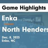 Basketball Game Recap: North Henderson Knights vs. East Henderson Eagles