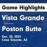 Basketball Game Preview: Vista Grande Spartans vs. Apache Junction Prospectors