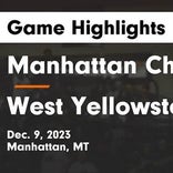 Basketball Game Recap: Manhattan Christian Eagles vs. Jefferson Panthers