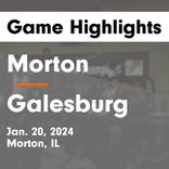 Basketball Game Recap: Galesburg Silver Streaks vs. Quincy Blue Devils