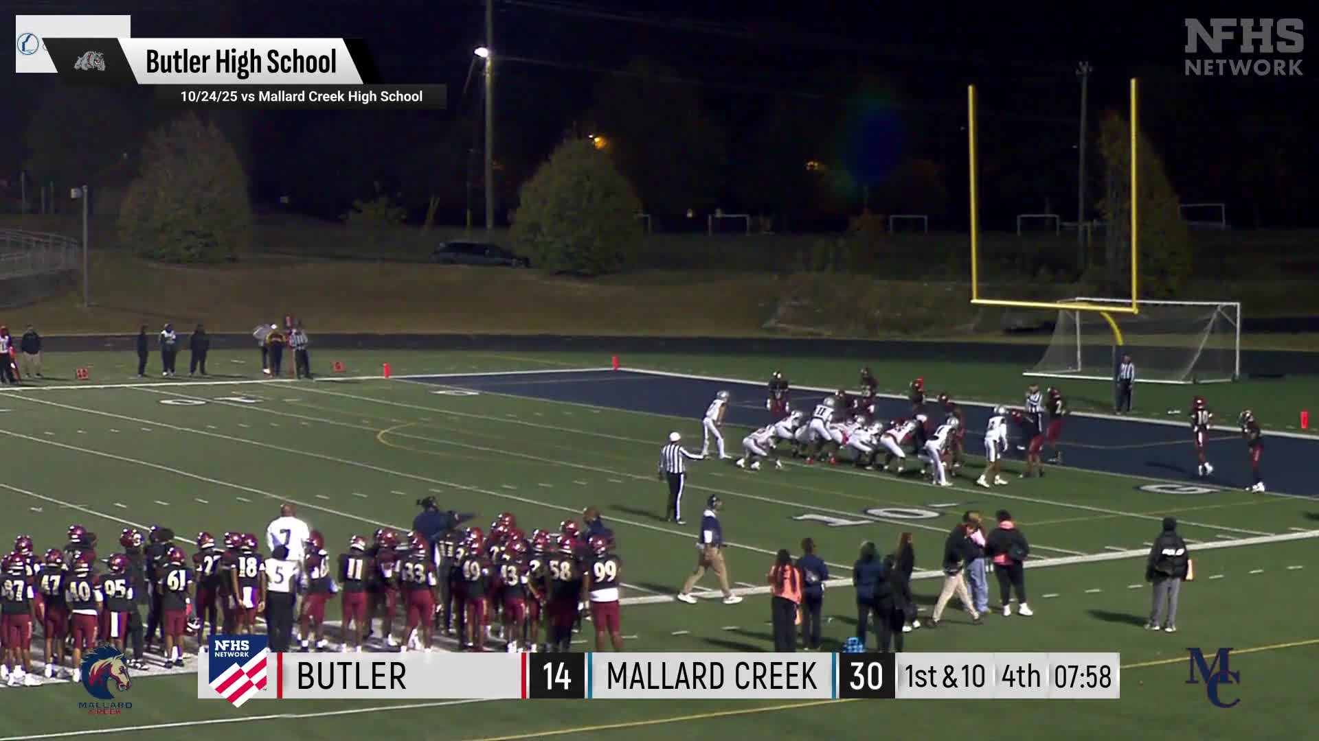 Football Recap: Butler Takes a Loss + How To Watch