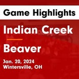 Basketball Recap: Beaver piles up the points against Oak Glen