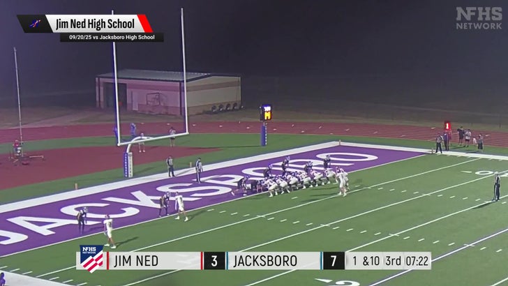 Football Recap: Boyd Takes a Loss