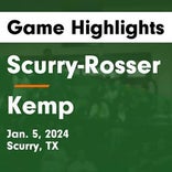 Basketball Game Recap: Scurry-Rosser Wildcats vs. Rice Bulldogs