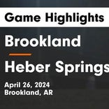 Soccer Game Preview: Heber Springs Heads Out