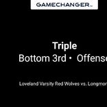 Softball Recap: Loveland Has No Trouble Against Fairview