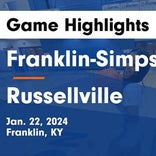 Basketball Game Preview: Franklin-Simpson Wildcats vs. Russellville Panthers