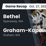 Graham-Kapowsin vs. Bethel