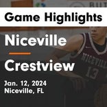 Niceville skates past Rocky Bayou Christian with ease