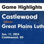 Basketball Game Recap: Great Plains Lutheran Panthers vs. Clark/Willow Lake Cyclones