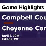 Soccer Game Recap: Campbell County Takes a Loss