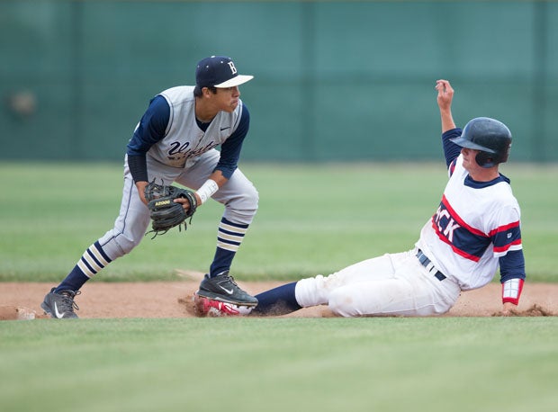 Great Oak and Vista Murrieta, ranked first and seventh, respectively, in the MaxPreps national computer rankings, have helped vault the Southwestern league of Southern California to the top of the nation's toughest leagues list.