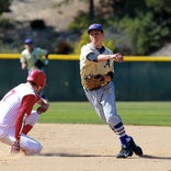 Nation's top 10 toughest baseball leagues