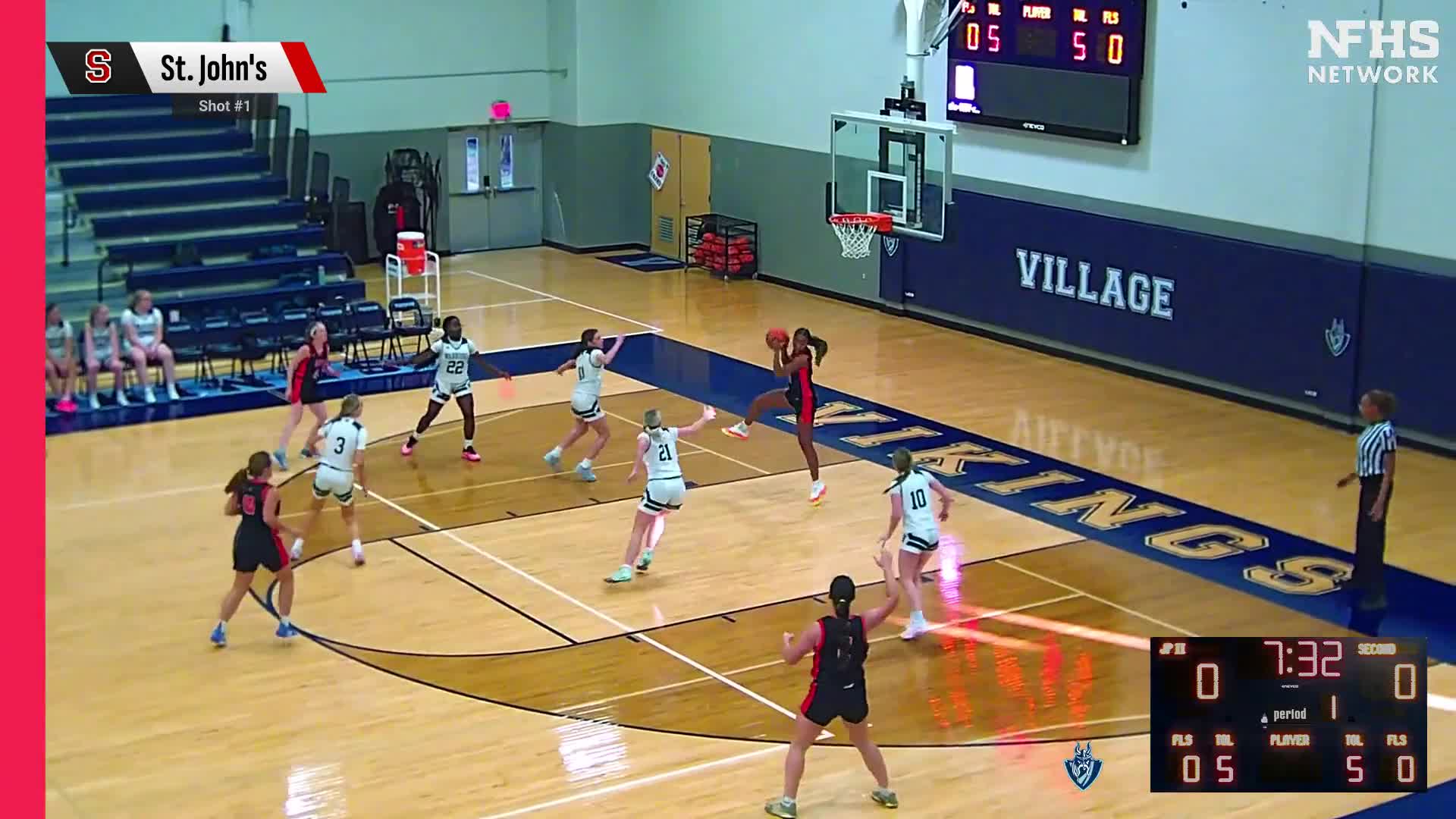 Basketball Recap: St. John's Takes a Loss