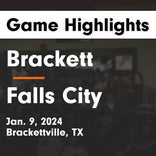 Basketball Game Preview: Brackett Tigers vs. La Pryor Bulldogs