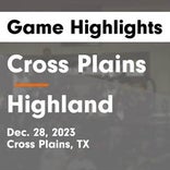 Basketball Game Preview: Cross Plains Buffaloes vs. May Tigers