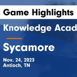 Knowledge Academies vs. Glencliff