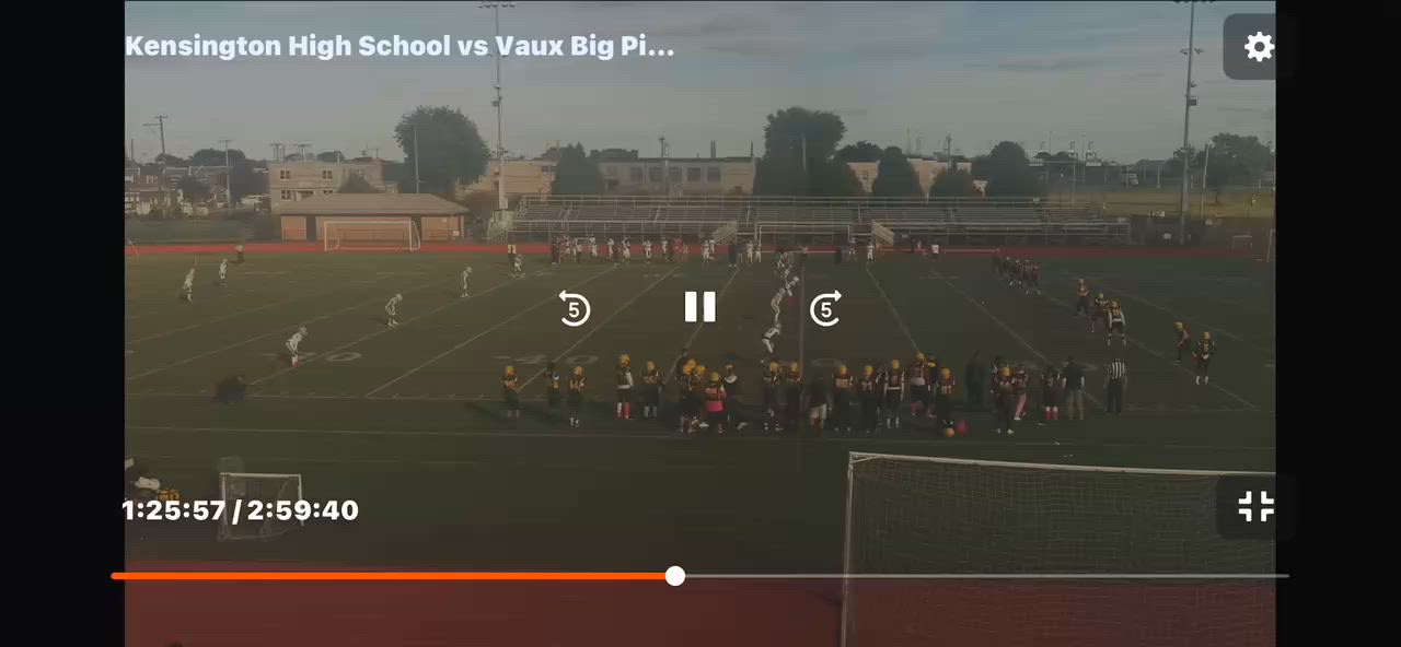 Football Game Preview: Kensington KENSINGTON TIGER vs. Overbrook Panthers