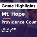 Basketball Game Recap: Mt. Hope Huskies vs. Toll Gate Titans