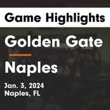 Basketball Game Recap: Naples Golden Eagles vs. Charlotte Fightin' Tarpons